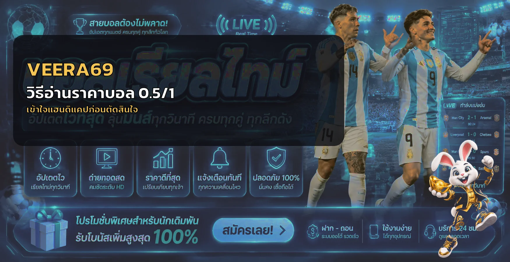 VEERA69 วิธีอ่านราคาบอล 0.5/1 เข้าใจในหน้าเดียว